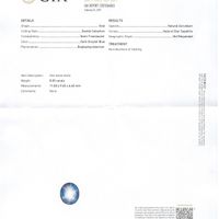 8.03 Ct. Greyish Blue Star Sapphire from Ceylon (Sri Lanka) Scan Report
