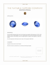 0.83 Ct. Blue Sapphire from Ceylon (Sri Lanka) Appraisal
