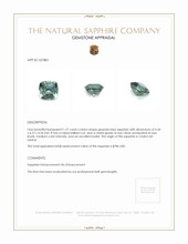 1.57 Ct. Greenish Blue Sapphire from Ceylon (Sri Lanka) Appraisal