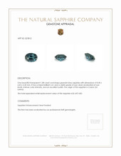 1.88 Ct. Greenish Blue Sapphire from Ceylon (Sri Lanka) Appraisal