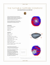 25.17 Ct. Sapphire from Ceylon (Sri Lanka) 3 D Scan Report