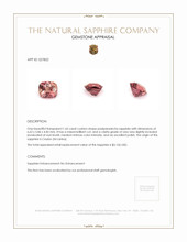 1.65 Ct. Padparadscha Sapphire from Ceylon (Sri Lanka) Appraisal