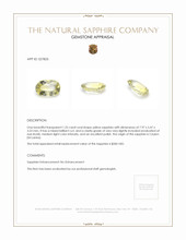 1.25 Ct. Yellow Sapphire from Ceylon (Sri Lanka) Appraisal