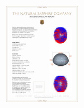 Jewelry 3 D Scan Report