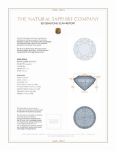 1.12 Ct. Blue Sapphire from Ceylon (Sri Lanka) 3 D Scan Report