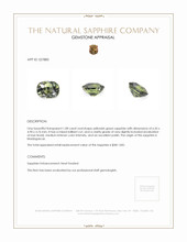 1.08 Ct. Yellowish Green Sapphire from Madagascar Appraisal