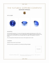1.13 Ct. Blue Sapphire from Ceylon (Sri Lanka) Appraisal