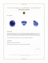 1.21 Ct. Blue Sapphire from Ceylon (Sri Lanka) Appraisal