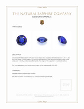 1.09 Ct. Blue Sapphire from Ceylon (Sri Lanka) Appraisal