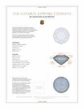 1.06 Ct. Blue Sapphire from Ceylon (Sri Lanka) 3 D Scan Report