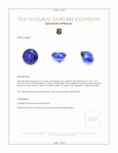 2.14 Ct. Blue Sapphire from Ceylon (Sri Lanka) Appraisal