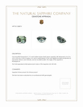 1.19 Ct. Bluish Green Sapphire from Madagascar Appraisal