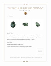1.92 Ct. Bluish Green Sapphire from Madagascar Appraisal