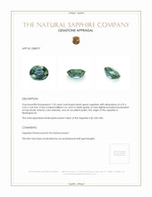 1.18 Ct. Bluish Green Sapphire from Madagascar Appraisal