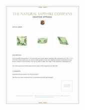 2.18 Ct. Green Sapphire from Madagascar Appraisal