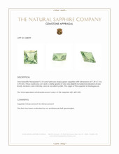 2.18 Ct. Green Sapphire from Madagascar Appraisal