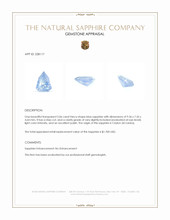 2.06 Ct. Blue Sapphire from Ceylon (Sri Lanka) Appraisal