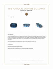 1.92 Ct. Greenish Blue Sapphire from Ceylon (Sri Lanka) Appraisal