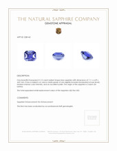 2.15 Ct. Blue Sapphire from Ceylon (Sri Lanka) Appraisal
