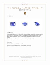 2.15 Ct. Purplish Blue Sapphire from Ceylon (Sri Lanka) Appraisal