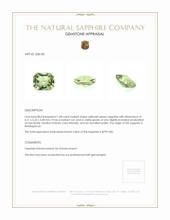 1.08 Ct. Yellowish Green Sapphire from Madagascar Appraisal