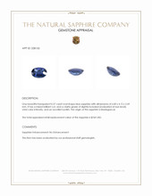 0.57 Ct. Blue Sapphire from Madagascar Appraisal