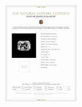 1.57 Ct. White Sapphire from Ceylon (Sri Lanka) Scan Report