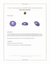 21.52 Ct. Violet Star Sapphire from Ceylon (Sri Lanka) Appraisal