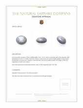 52.65 Ct. Grey Star Sapphire from Ceylon (Sri Lanka) Appraisal