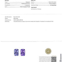 3.07 Ct. Color Change Sapphire from Ceylon (Sri Lanka) Scan Report