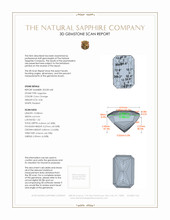 3.07 Ct. Color Change Sapphire from Ceylon (Sri Lanka) 3 D Scan Report