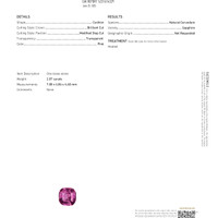 2.07 Ct. Pink Sapphire from Ceylon (Sri Lanka) Scan Report
