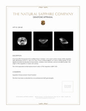 2.23 Ct. White Sapphire from Ceylon (Sri Lanka) Appraisal