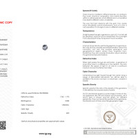 1.87 Ct. Violet Sapphire from Ceylon (Sri Lanka) Scan Report