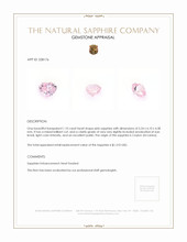 1.10 Ct. Pink Sapphire from Ceylon (Sri Lanka) Appraisal