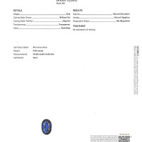 3.54 Ct. Blue Sapphire from Ceylon (Sri Lanka) Scan Report