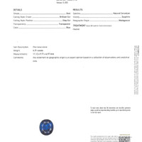 6.31 Ct. Blue Sapphire from Madagascar Scan Report