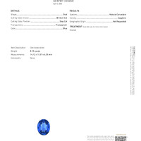 8.18 Ct. Blue Sapphire from Ceylon (Sri Lanka) Scan Report