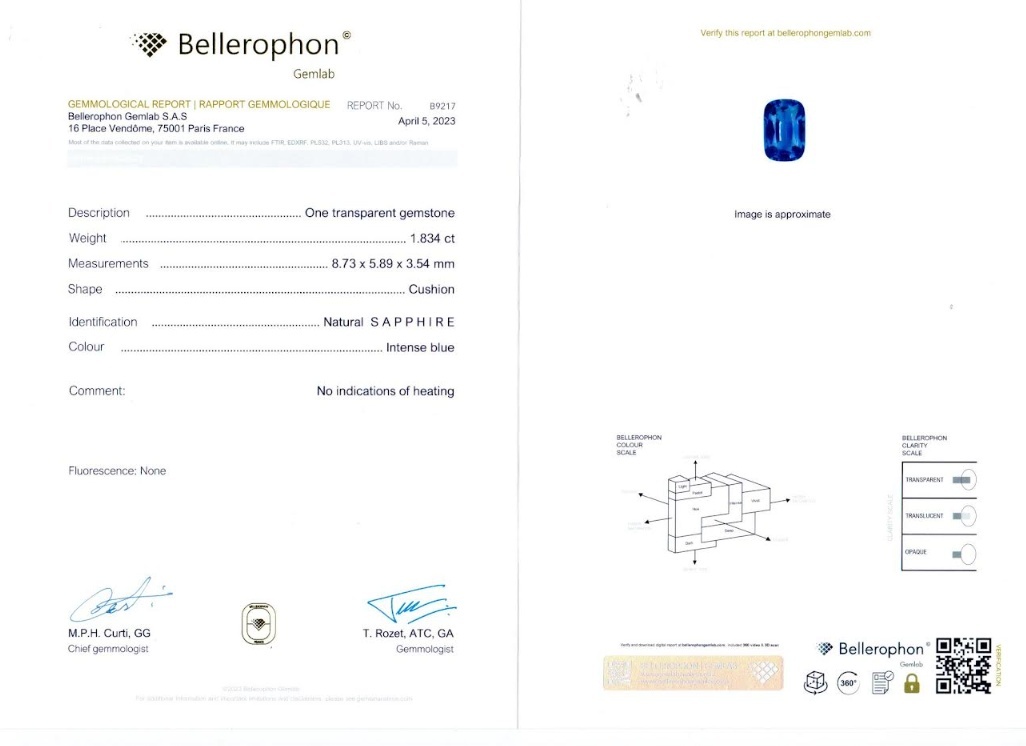 1.83 Ct. Blue Sapphire from Ceylon (Sri Lanka)