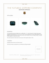 1.91 Ct. Bluish Green Sapphire from Ceylon (Sri Lanka) Appraisal