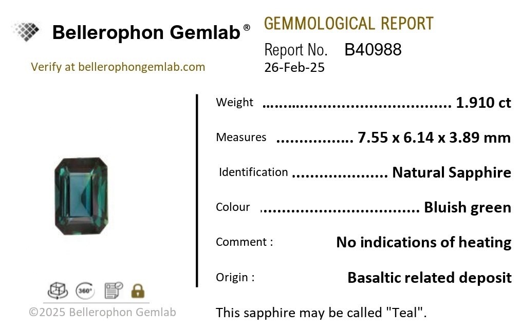 1.91 Ct. Bluish Green Sapphire from Ceylon (Sri Lanka)