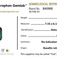 1.91 Ct. Bluish Green Sapphire from Ceylon (Sri Lanka) Scan Report