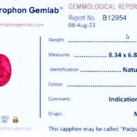 2.18 Ct. Padparadscha Sapphire from Mozambique Scan Report