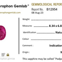 2.18 Ct. Padparadscha Sapphire from Mozambique Scan Report