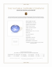 17.26 Ct. Sapphire from Ceylon (Sri Lanka) Scan Report