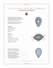 1.01 Ct. Padparadscha Sapphire from Ceylon (Sri Lanka) 3 D Scan Report
