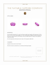 0.73 Ct. Purplish Pink Sapphire from Ceylon (Sri Lanka) Appraisal