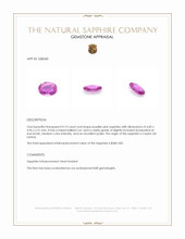 0.73 Ct. Purplish Pink Sapphire from Ceylon (Sri Lanka) Appraisal
