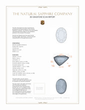 8.49 Ct. Blue Sapphire from Kashmir 3 D Scan Report