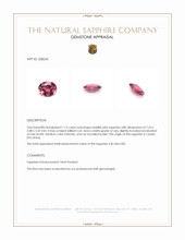 1.12 Ct. Reddish Pink Sapphire from Ceylon (Sri Lanka) Appraisal